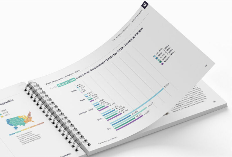 2024 Activated Insights Benchmarking Report Digital Activated 2024 Activated Insights Benchmarking Report Digital Activated